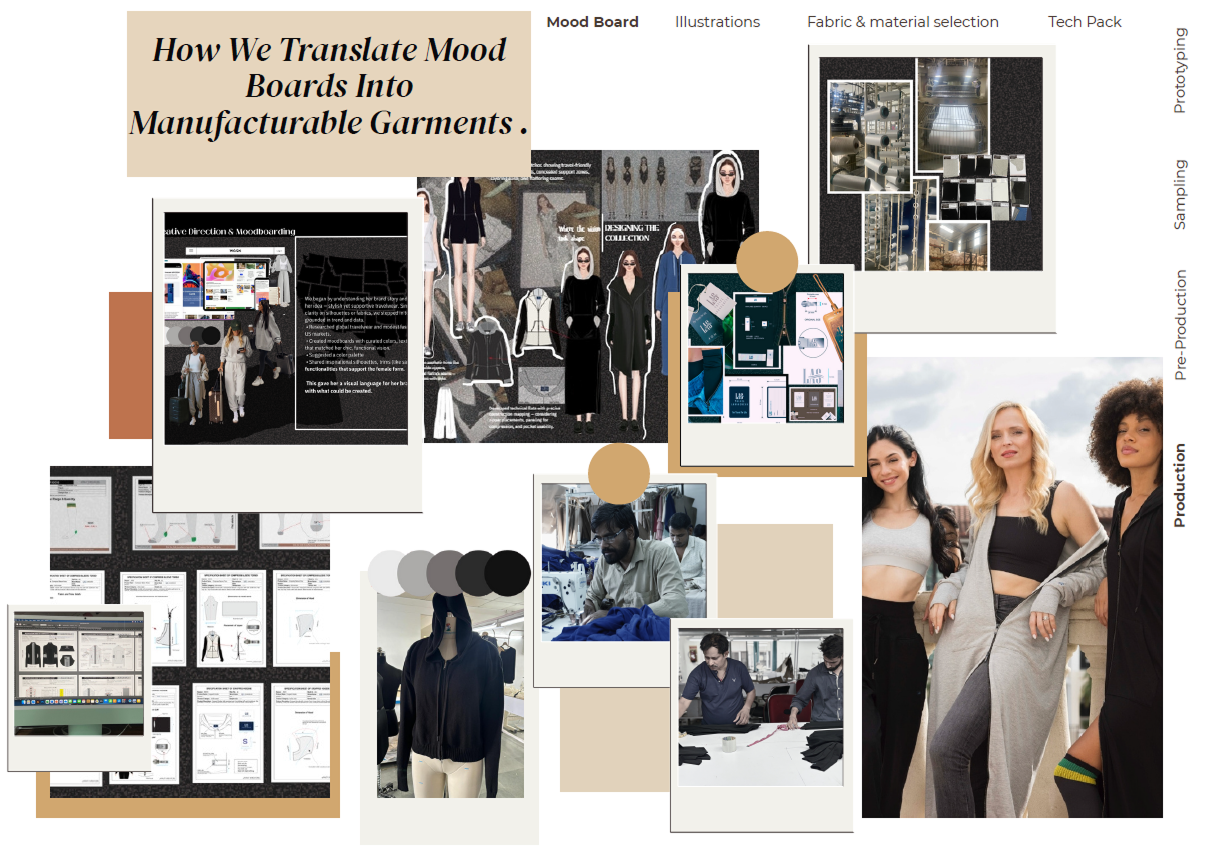 How We Translate Mood Boards Into Manufacturable Garments