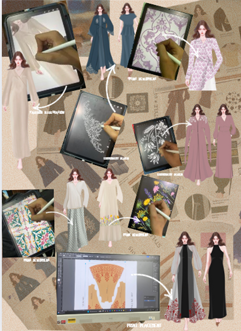 Designing the Collection